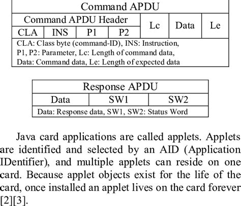 smart card apdu commands example|apdu instruction list.